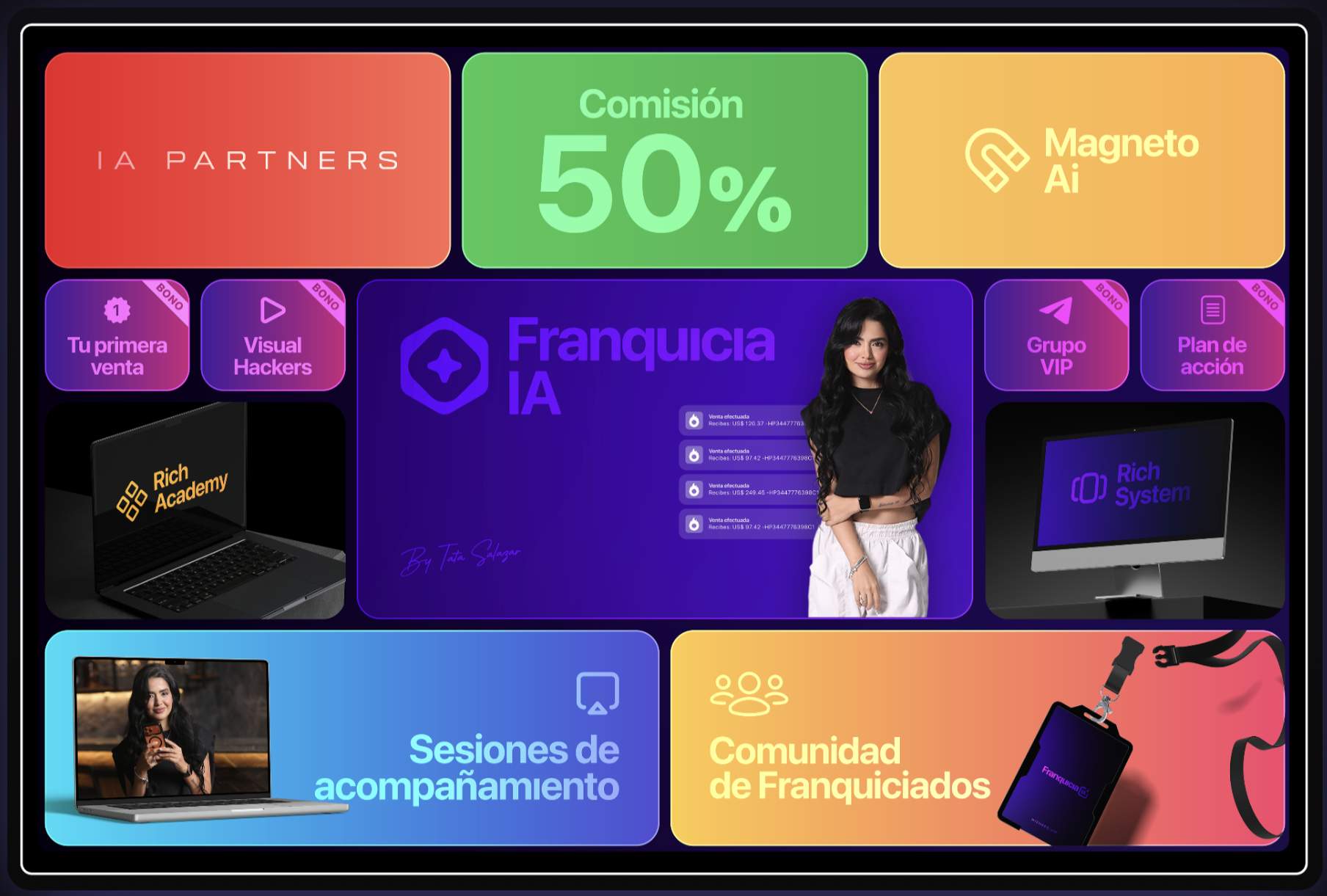 Ecosistema completo Franquicia IA: módulos, bonos, comunidad y sesiones de acompañamiento